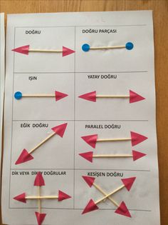 the instructions for making toothpicks are displayed on a piece of paper with red and blue pins