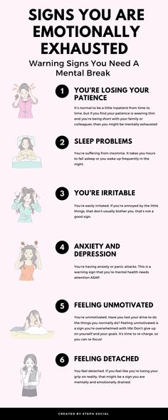 Mental Exhaustion Symptoms, Physically Tired, Exhaustion Symptoms, Protect Your Mental Health, Mental Exhaustion, Counseling Tips, Mentally Exhausted, Stop Being Lazy, Mental Break