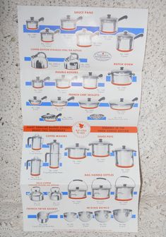 a poster showing different types of pots and pans