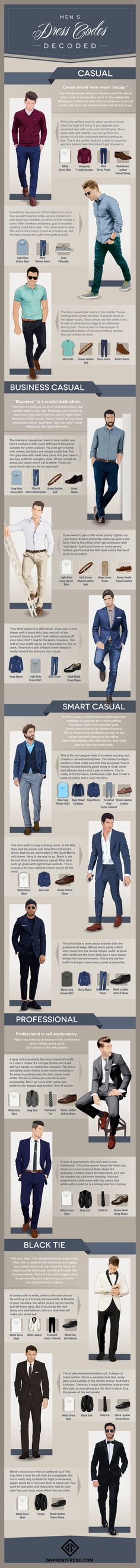 Mens Business Casual, Fashion Infographic, Muscle Definition, Mens Casual Dress, Men Style Tips, Men Fashion Casual Outfits, Business Casual Men