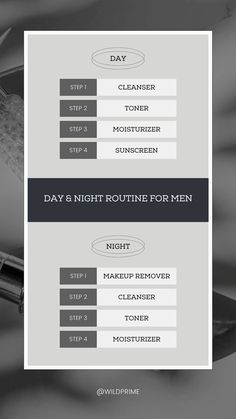 Day Night Routine, Men's Short Hair, Night Routine, Day Night, Gift Ideas For Men, Bearded Men, Male Models, Glowing Skin, Natural Skin Care