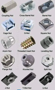 various types of nuts and bolts are shown in this image, with the names below them