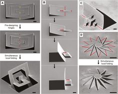 the process of creating an object with different shapes and sizes, including geometrically shaped objects