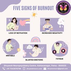 Burnout is a state of emotional, physical, and mental exhaustion caused by excessive and prolonged stress. It occurs when you feel overwhelmed, emotionally drained, and unable to meet constant demands. As the stress continues, you begin to lose the interest and motivation that led you to take on a certain role in the first place. Mental Exhaustion, Emotionally Drained, Aesthetic Shop, Organic Health, Feelings And Emotions, First Place, How Are You Feeling