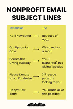 If your nonprofit emails have low open rates, maybe it's time to evaluate your subject lines. Ready to build your nonprofit's email list and start raising more money with just email alone? Take the free quiz to discover what you're missing + how to fix it 👏 Golf Tournament Ideas Fundraising, Library Fundraiser, Learning Pit, Donation Quotes, Nonprofit Social Media