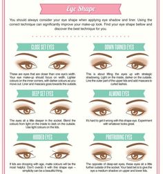 Types Of Eyes, The Beauty Department, Makeup Tricks, Makeup Game, Eye Make, Beauty Blender, Eye Shapes