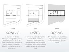 three different types of floor plans in spanish