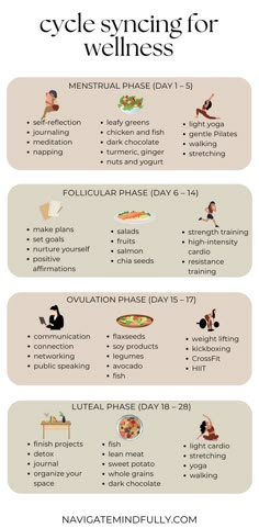 cycle syncing Nutrition Menstrual Cycle, Cycle Phases Foods, Cycle Sinking Food, Menstrual Cycle Nutrition, How To Cycle Sync, Cycle Syncing Skin Care, Cycle Sinking, Menstrual Cycle Phases