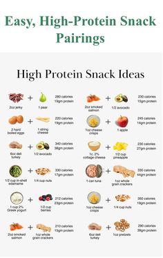 the high protein snack info sheet