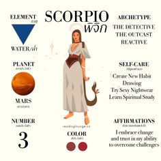 the zodiac sign for scorpio, which is also in english and spanish