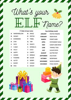 a christmas elf's list with presents and the words what's your elf name?