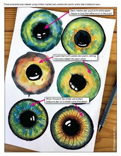 an image of different colored eyeballs on paper