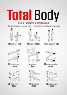 the total body workout poster shows how to do an exercise with one arm and two legs