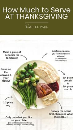 When I asked you what you wanted help with the most for Thanksgiving – the VAST majority said help with not overeating! Check out this Thanksgiving Plate Guide now! Easy Food To Make, Ground Turkey, Week Meal Plan