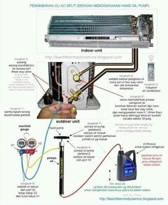 an air conditioner diagram with instructions for the installation and maintenance manuals on it