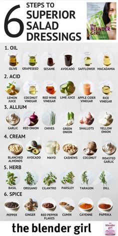 the 6 steps to super salad dressings poster