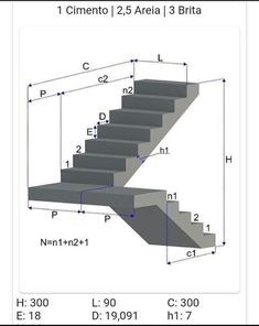 an image of stairs with measurements for the steps to go up them, and below it is