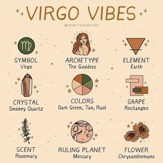 virgo vibes chart with the zodiac signs and their corresponding names in different colors