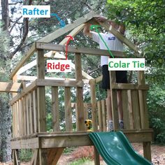 a kid playing on a wooden play set with the roof and side walls labeled below