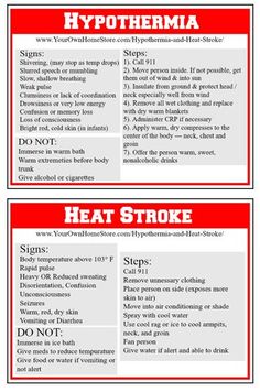 Basic First Aid For Hypothermia and Heat Stroke | Simple Family Preparedness Basic First Aid, Emergency Preparation, Apocalypse Survival, Emergency Prepping