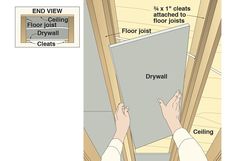 the diagram shows how to install an insulated floor joist and what it means