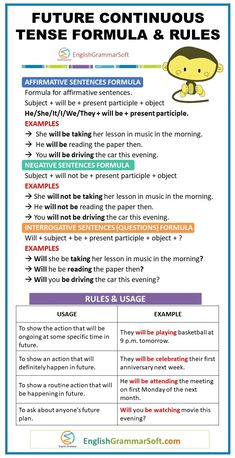 an english worksheet with the words future continuous and present tense in front of it