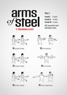 a poster with instructions on how to do arms and legs in different positions, including the arm