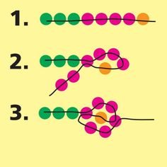 the diagram shows how many dots are connected to each other in order to make an odd shape