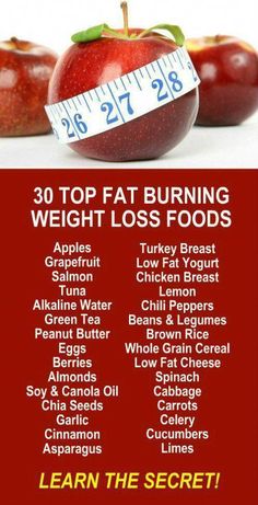 Whole Grain Cereals, Baking Powder Uses, Low Fat Cheese, Baking Soda Beauty Uses, Cheap Healthy, Low Fat Yogurt, Lose 50 Pounds, Simple Recipes, Fat Burning Foods