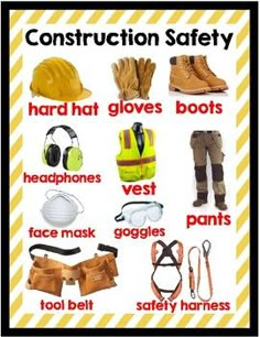 construction safety poster with all the items needed to be involved in this work site, including hardhats, gloves, headphones, vests, ear muffles and masks