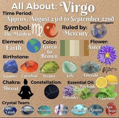 all about virgo poster with various types of stones and flowers on the sand background