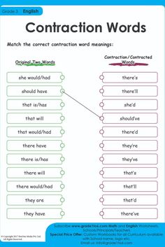 the worksheet for conjunction words