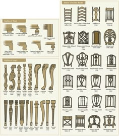 the different types and styles of wooden furniture are shown in this diagram, which shows how to