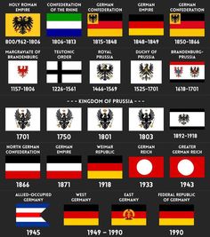 the world's most famous flags and their names are shown in this chart, which shows