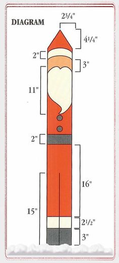 the diagram shows how to make a wooden nutcracker