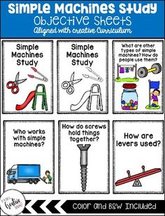 simple machines study poster with instructions