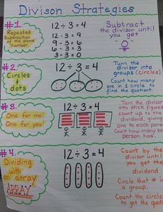 a poster with numbers and fractions written on it