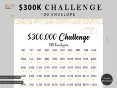 the $ 300k challenge is shown in this graphic