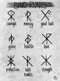 an image of the symbols used in blind -runs written on white paper with black ink