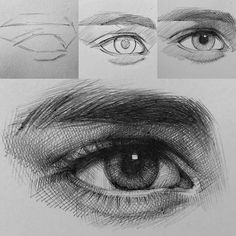 the steps to draw an eye with pencils on paper, and then using different angles