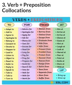 three verbs and prepositions poster