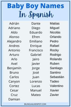 the baby boy names in spanish