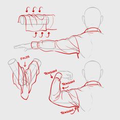 how to draw the arm and hand position in 3 easy steps step by step drawing instructions for beginners