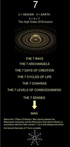 2+0+1+4 = 7 / 2014 is 7 year. Before the 7 pillars of wisdom, man stands between the macrocosm (universe) and the microcosm (subatomic world). In accordance with the fadic number 7, he is truly blessed and within the sacred geometry of 7 he is complete. The Seven Chakras, Days Of Creation, Online Psychic, Levels Of Consciousness, Spirit Science, Seven Chakras, E Mc2, Quantum Physics, Number 7