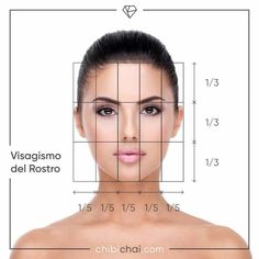 a woman's face is shown with an area marked in the grid to show her measurements