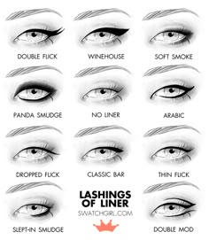 The Beauty Encyclopedia: Lashings of Liner, an illustrated eyeliner guide Different Eyeliner Styles, Eyeliner Guide, Permanente Make-up, Makeup Tip, Eyeliner Tattoo, Eyeliner Styles, Jeepers Creepers, Types Of Eyes, Makijaż Smokey Eye