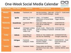 the social media calendar is shown in orange and white, with words that read one - week social media calendar