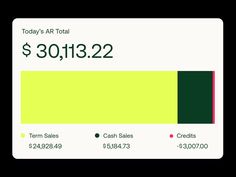 a green and white credit card with the words $ 30, 1232