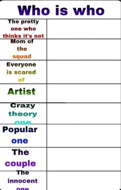 a table with different types of words in each word, including one that says who is who