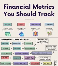 a diagram with the words financial metrics you should track